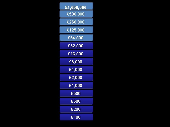 £ 1, 000 £ 500, 000 £ 250, 000 £ 125, 000 £ 64,