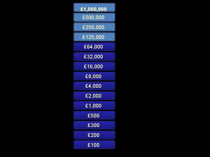 £ 1, 000 £ 500, 000 £ 250, 000 £ 125, 000 £ 64,