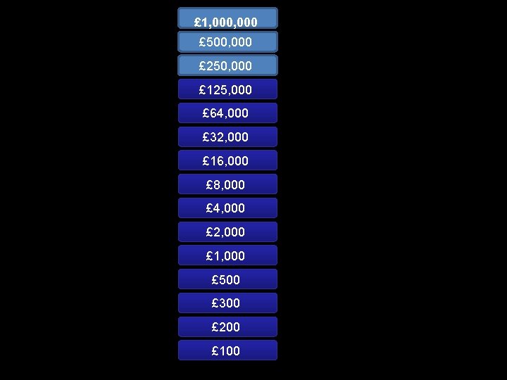 £ 1, 000 £ 500, 000 £ 250, 000 £ 125, 000 £ 64,