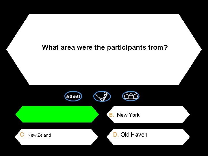 What area were the participants from? A. New Haven C. New Zeland B. New