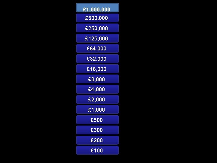 £ 1, 000 £ 500, 000 £ 250, 000 £ 125, 000 £ 64,