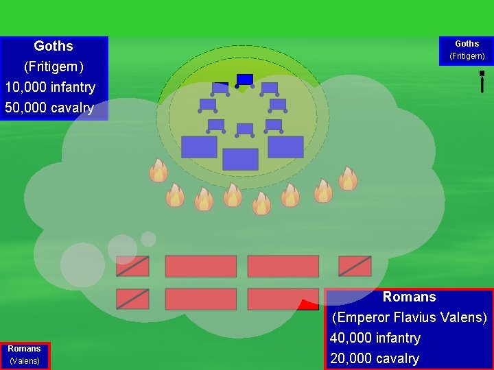 Goths (Fritigern) 10, 000 infantry 50, 000 cavalry Romans (Valens) Goths (Fritigern) Romans (Emperor