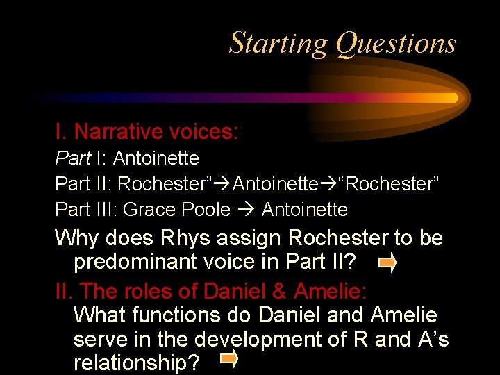 Starting Questions I. Narrative voices: Part I: Antoinette Part II: Rochester” Antoinette “Rochester” Part
