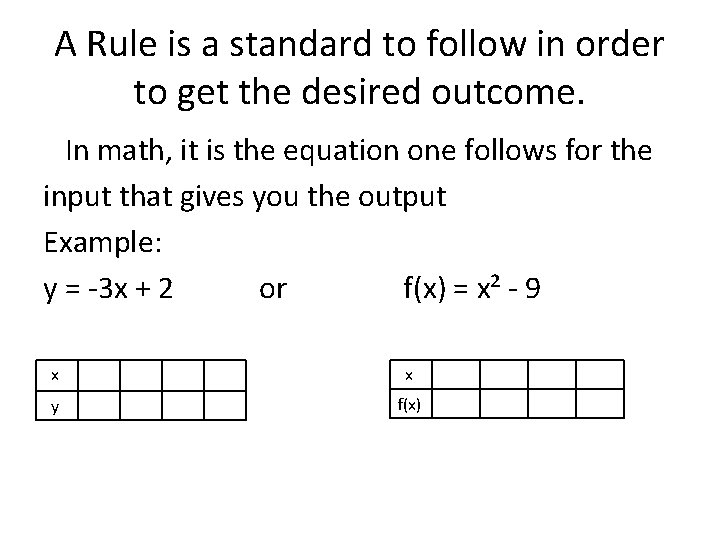 A Rule is a standard to follow in order to get the desired outcome.