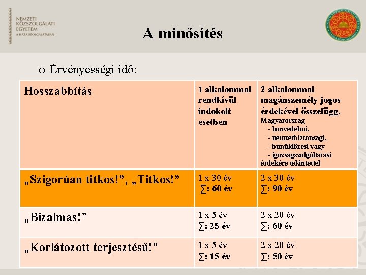 A minősítés o Érvényességi idő: 1 alkalommal rendkívül indokolt esetben 2 alkalommal magánszemély jogos