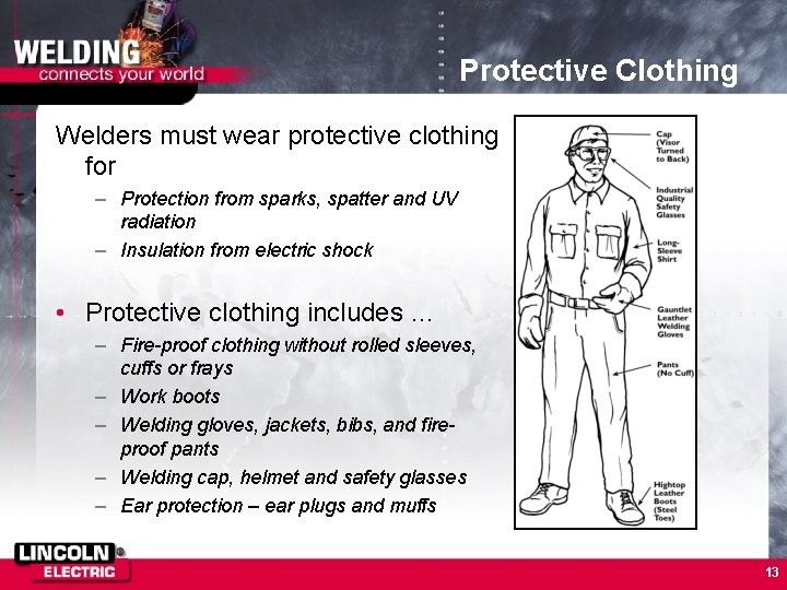 Protective Clothing Welders must wear protective clothing for – Protection from sparks, spatter and