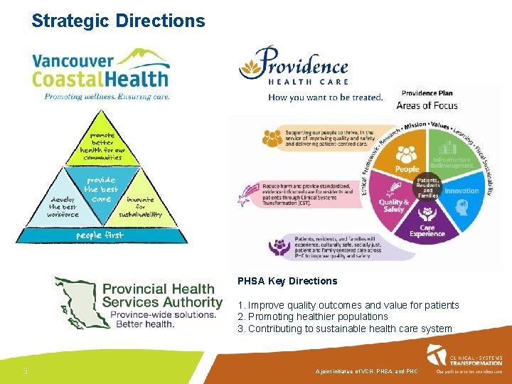 Strategic Directions PHSA Key Directions 1. Improve quality outcomes and value for patients 2.