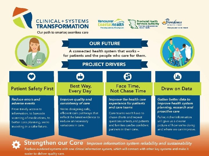 5 A joint initiative of VCH, PHSA, and PHC 