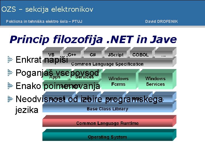 OZS – sekcija elektronikov Poklicna in tehniška šolaelektro – PTUJ Poklicnaelektro in tehniška šola