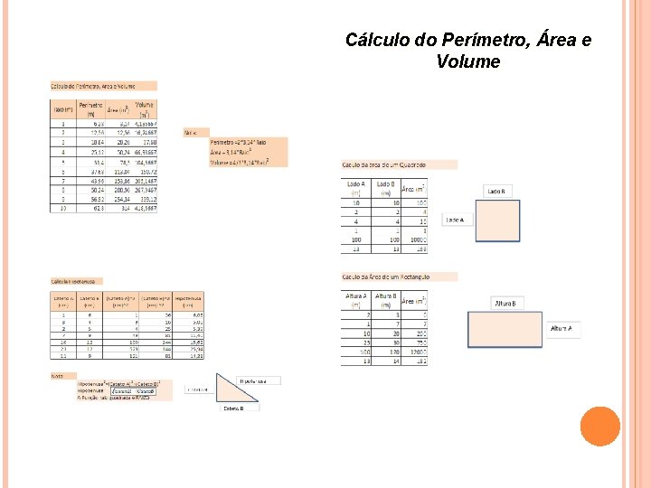Cálculo do Perímetro, Área e Volume 