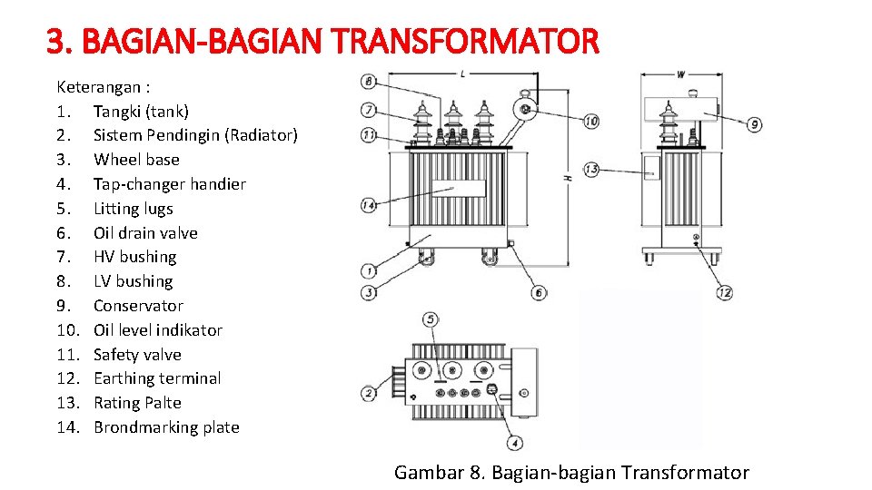 3. BAGIAN-BAGIAN TRANSFORMATOR Keterangan : 1. Tangki (tank) 2. Sistem Pendingin (Radiator) 3. Wheel