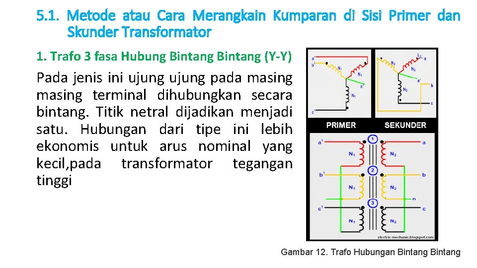 5. 1. Metode atau Cara Merangkain Kumparan di Sisi Primer dan Skunder Transformator 1.