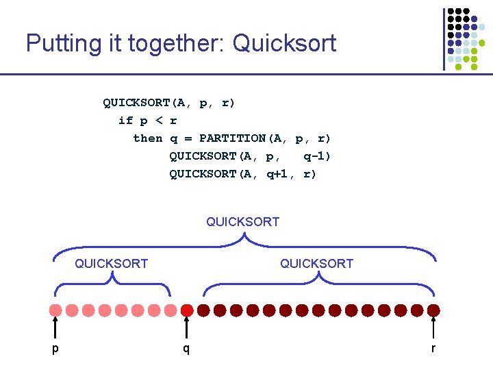 Putting it together: Quicksort QUICKSORT(A, p, r) if p < r then q = Putting it together: Quicksort QUICKSORT(A, p, r) if p < r then q =