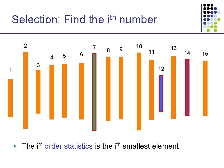 Selection: Find the ith number 2 7 4 1 3 5 6 8 9 Selection: Find the ith number 2 7 4 1 3 5 6 8 9