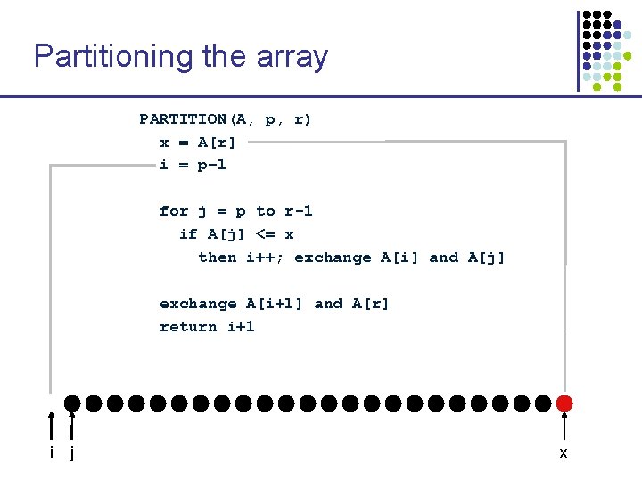 Partitioning the array PARTITION(A, p, r) x = A[r] i = p– 1 for