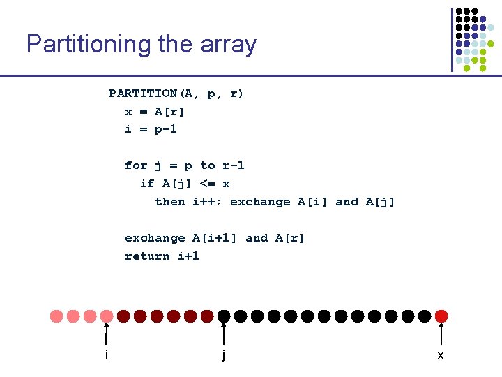 Partitioning the array PARTITION(A, p, r) x = A[r] i = p– 1 for
