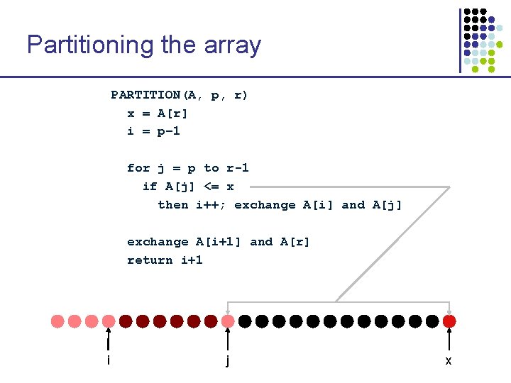 Partitioning the array PARTITION(A, p, r) x = A[r] i = p– 1 for