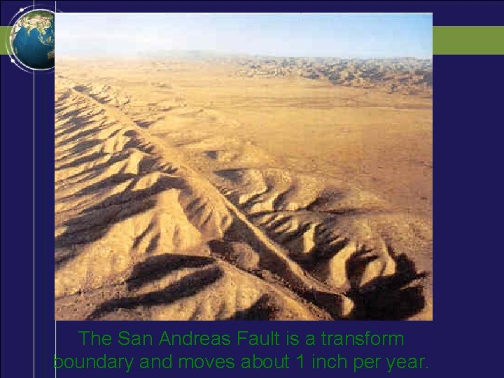 The San Andreas Fault is a transform boundary and moves about 1 inch per