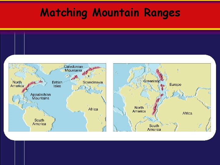 Matching Mountain Ranges 