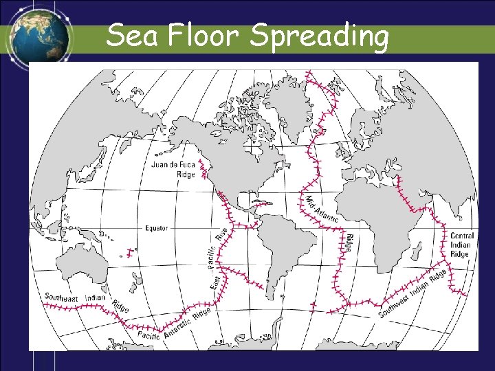 Sea Floor Spreading 