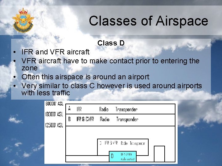 Classes of Airspace Class D • IFR and VFR aircraft • VFR aircraft have
