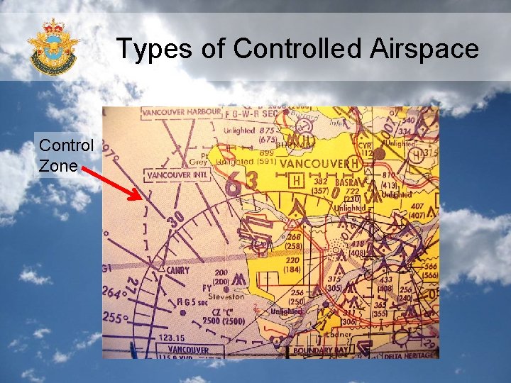 Types of Controlled Airspace Control Zone 