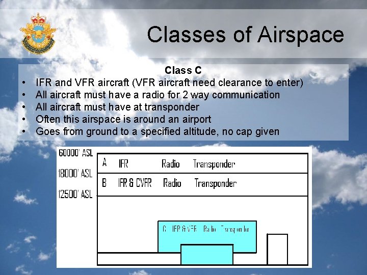 Classes of Airspace • • • Class C IFR and VFR aircraft (VFR aircraft