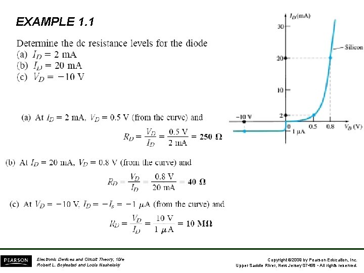 EXAMPLE 1. 1 Electronic Devices and Circuit Theory, 10/e Robert L. Boylestad and Louis