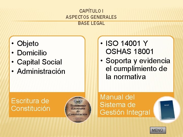 CAPÍTULO I ASPECTOS GENERALES BASE LEGAL • • Objeto Domicilio Capital Social Administración Escritura