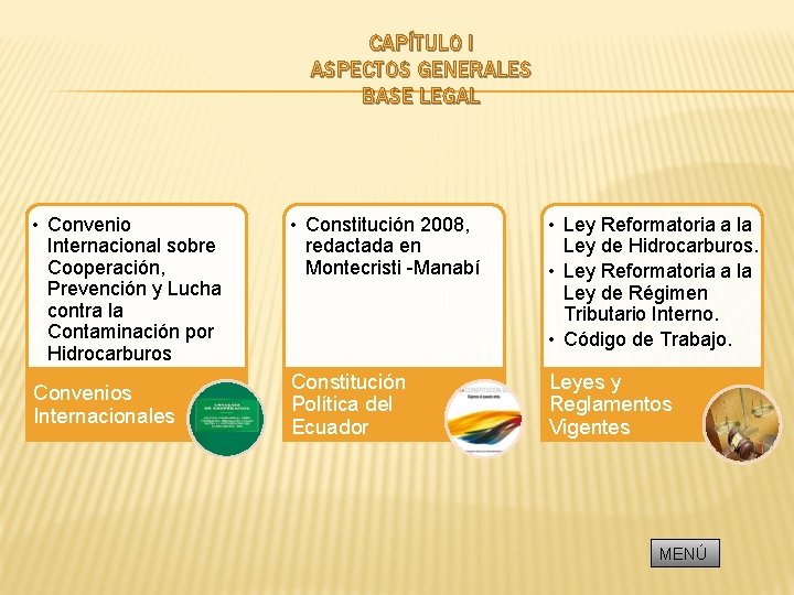 CAPÍTULO I ASPECTOS GENERALES BASE LEGAL • Convenio Internacional sobre Cooperación, Prevención y Lucha