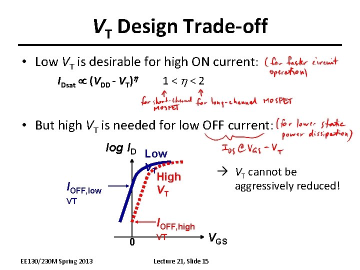 VT Design Trade-off • Low VT is desirable for high ON current: IDsat (VDD