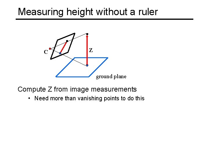 Measuring height without a ruler C Z ground plane Compute Z from image measurements