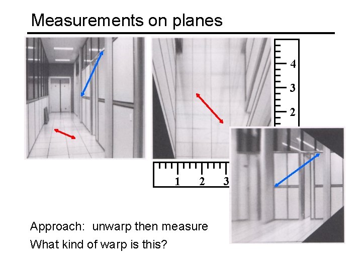 Measurements on planes 4 3 2 1 1 2 Approach: unwarp then measure What