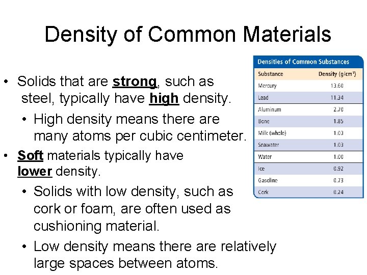Density of Common Materials • Solids that are strong, such as steel, typically have