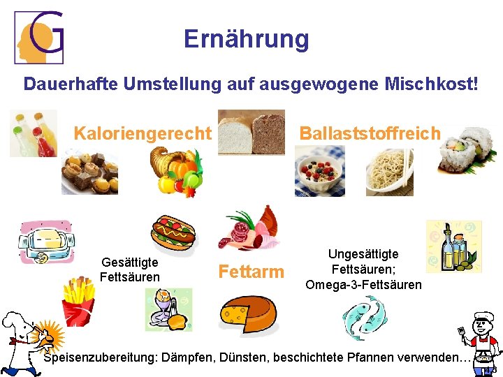 Ernährung Dauerhafte Umstellung auf ausgewogene Mischkost! Kaloriengerecht Gesättigte Fettsäuren Ballaststoffreich Fettarm Ungesättigte Fettsäuren; Omega-3