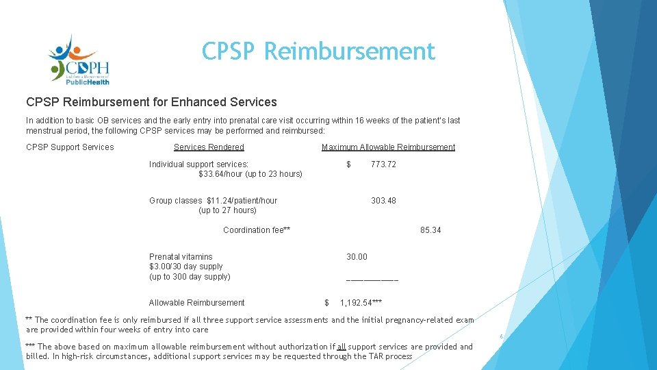 CPSP Reimbursement for Enhanced Services In addition to basic OB services and the early