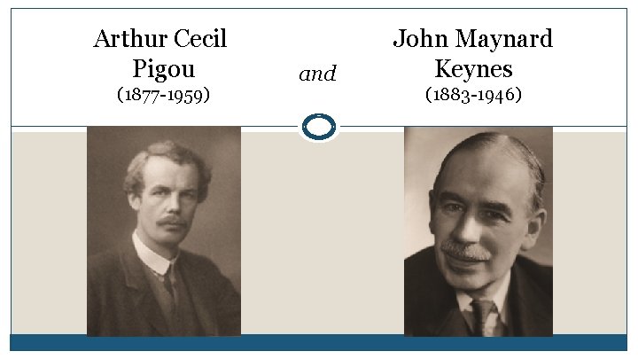 Arthur Cecil Pigou (1877 -1959) and John Maynard Keynes (1883 -1946) 