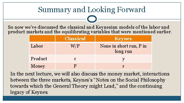 Summary and Looking Forward So now we’ve discussed the classical and Keynesian models of