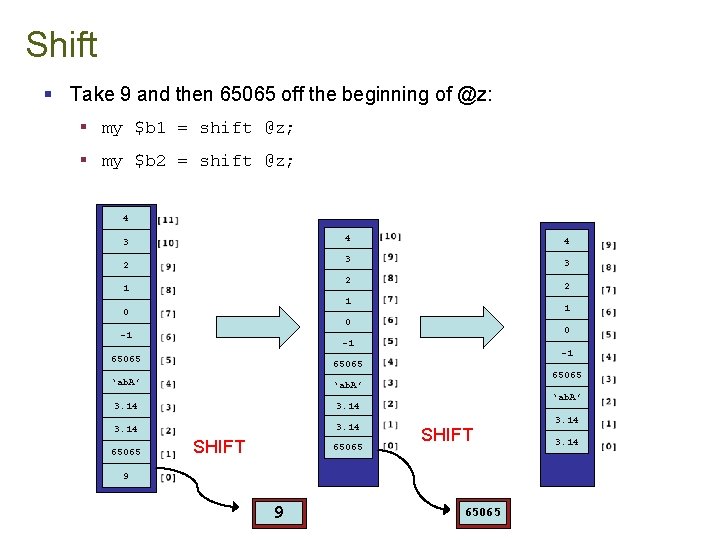 Shift § Take 9 and then 65065 off the beginning of @z: § my