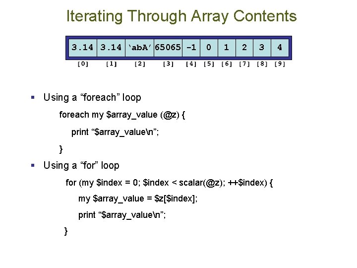 Iterating Through Array Contents 3. 14 ‘ab. A’ 65065 -1 0 1 2 3