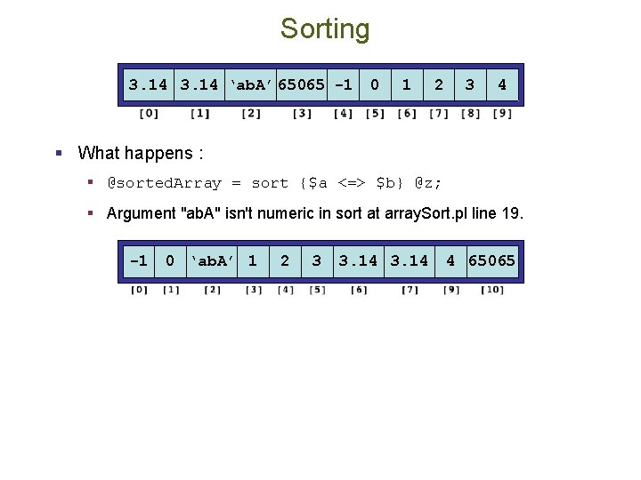 Sorting 3. 14 ‘ab. A’ 65065 -1 0 1 2 3 4 § What Sorting 3. 14 ‘ab. A’ 65065 -1 0 1 2 3 4 § What