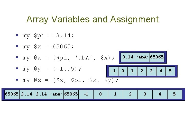 Array Variables and Assignment § my $pi = 3. 14; § my $x =