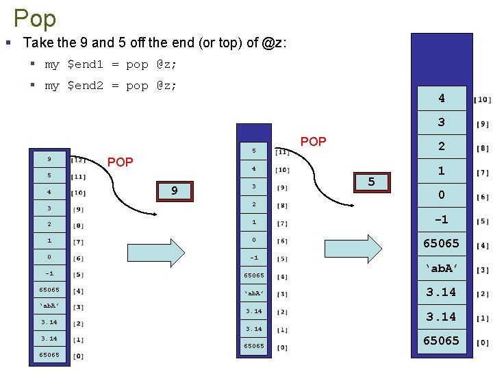 Pop § Take the 9 and 5 off the end (or top) of @z: