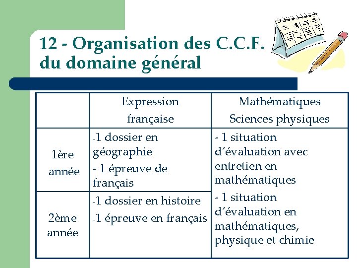 12 - Organisation des C. C. F. du domaine général Expression française -1 1ère