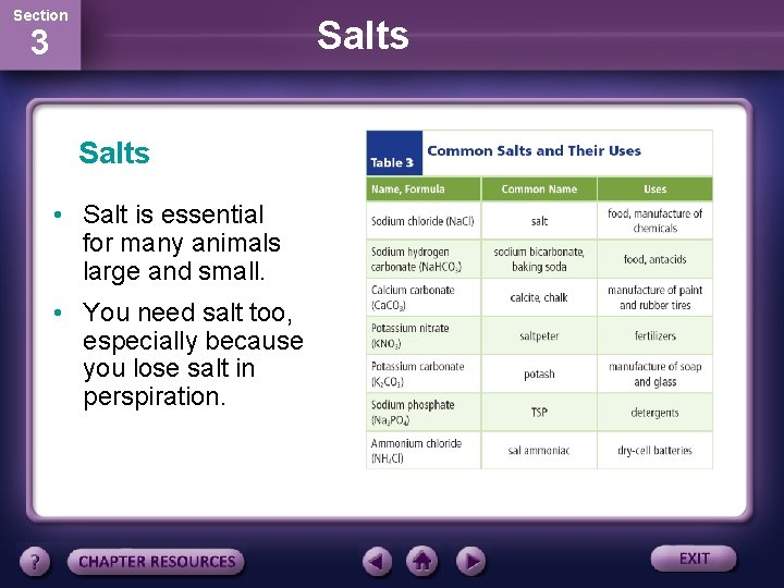 Section Salts 3 Salts • Salt is essential for many animals large and small.