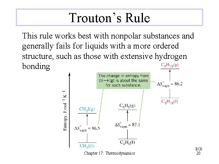 Trouton’s Rule This rule works best with nonpolar substances and generally fails for liquids