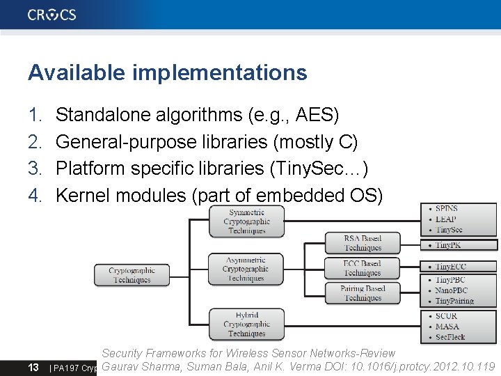 Available implementations 1. 2. 3. 4. Standalone algorithms (e. g. , AES) General-purpose libraries