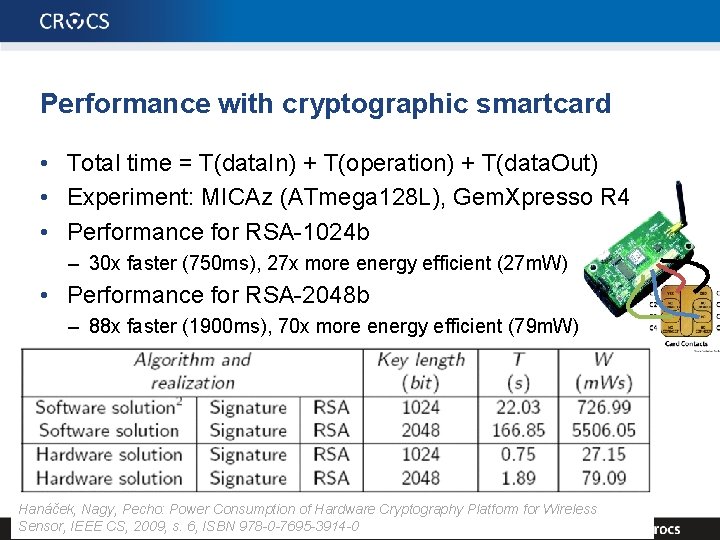 Performance with cryptographic smartcard • Total time = T(data. In) + T(operation) + T(data.