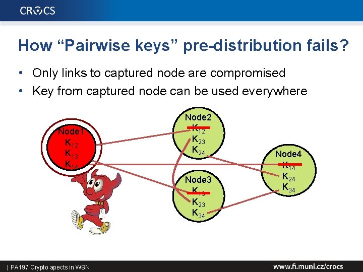 How “Pairwise keys” pre-distribution fails? • Only links to captured node are compromised •