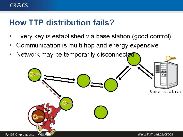 How TTP distribution fails? • Every key is established via base station (good control)